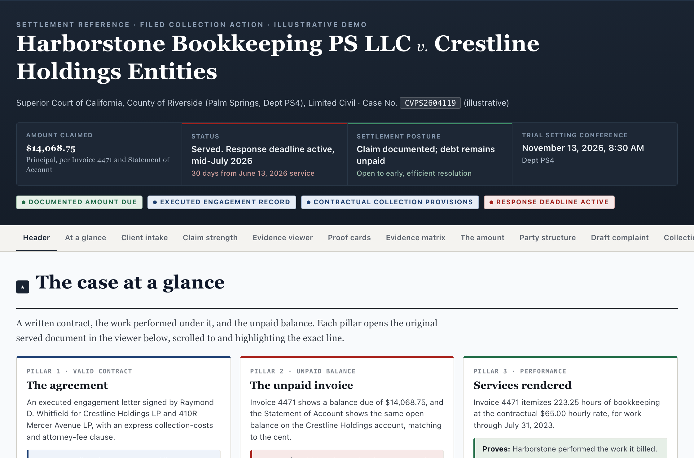 Settlement workroom dashboard showing amount claimed, status, settlement posture, and the next court date